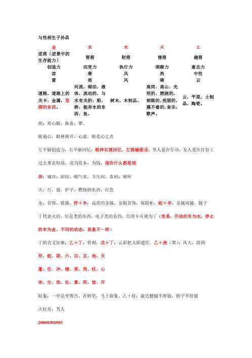 道家奇门讲课笔记_于成道人.pdf