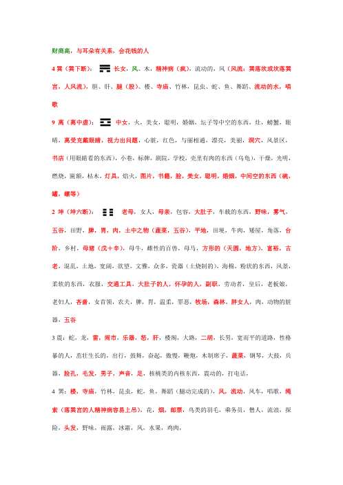 道家奇门讲课笔记_于成道人.pdf