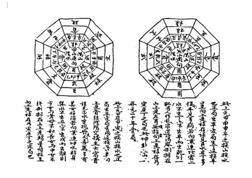 山水秘密诀_堪舆古籍_于鸿仪.pdf