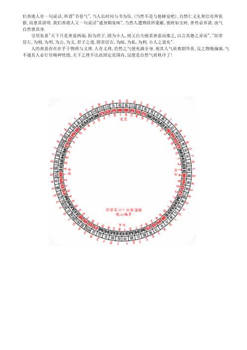 京房仙师六子卦气说_京房仙师.pdf