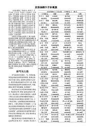 京房仙师六子卦气说_京房仙师.pdf