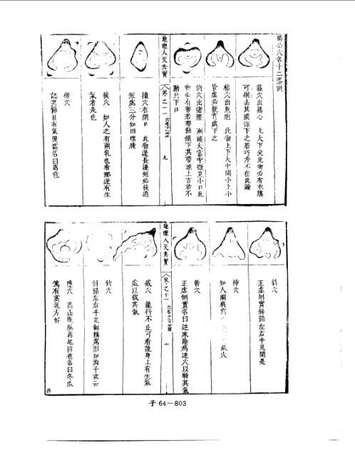 人天共宝卷_十一_堪舆古本.pdf