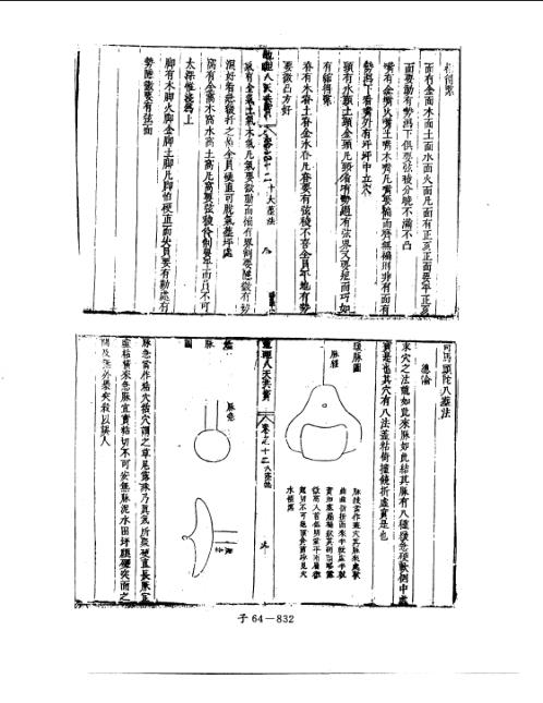 人天共宝卷_十二_堪舆古本.pdf