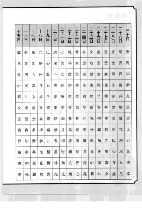 人生何处是前期_二十七星宿看前生.pdf