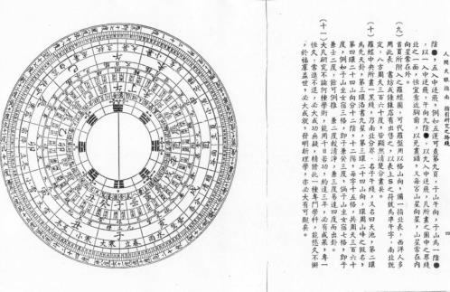 人间天眼指南_宅运撮要.pdf