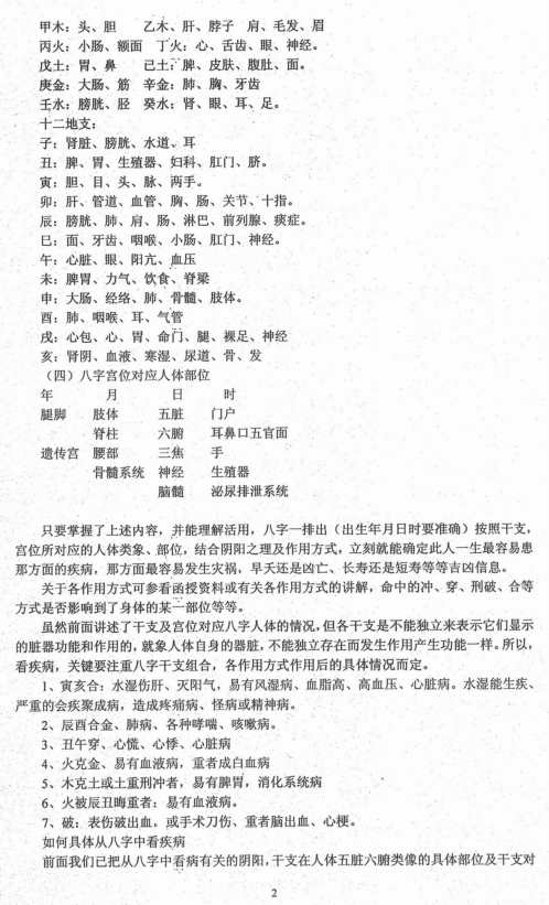 民间实用八字_疾病篇_任付红.pdf