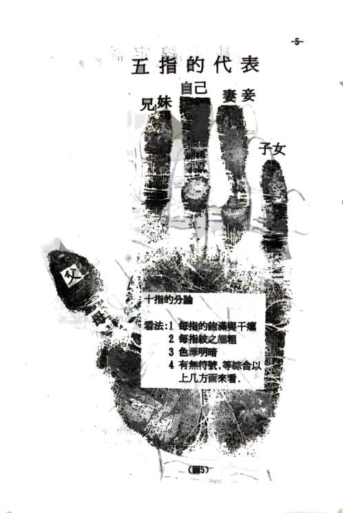 传统手相绝学.pdf