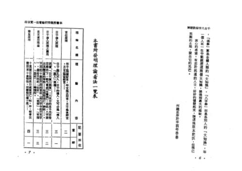 千古八字秘诀总解_何建忠.pdf