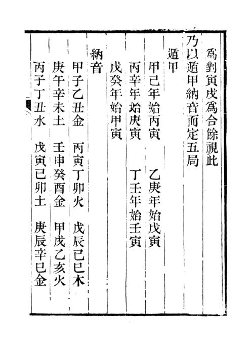 紫微篇_古本_俞樾.pdf