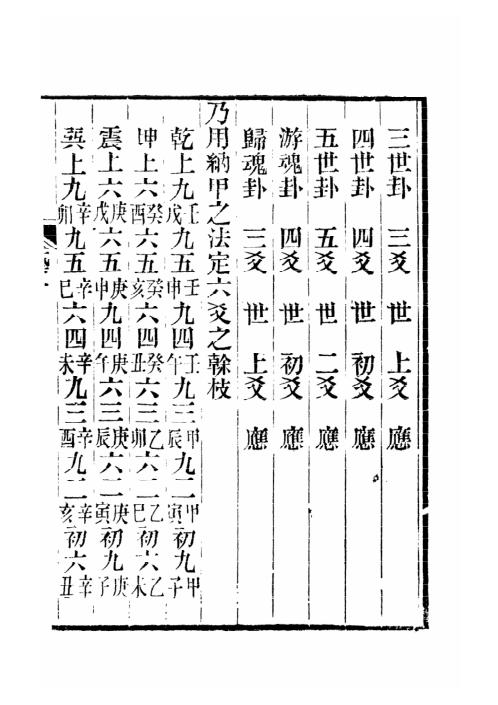 游艺录_古本_俞樾.pdf