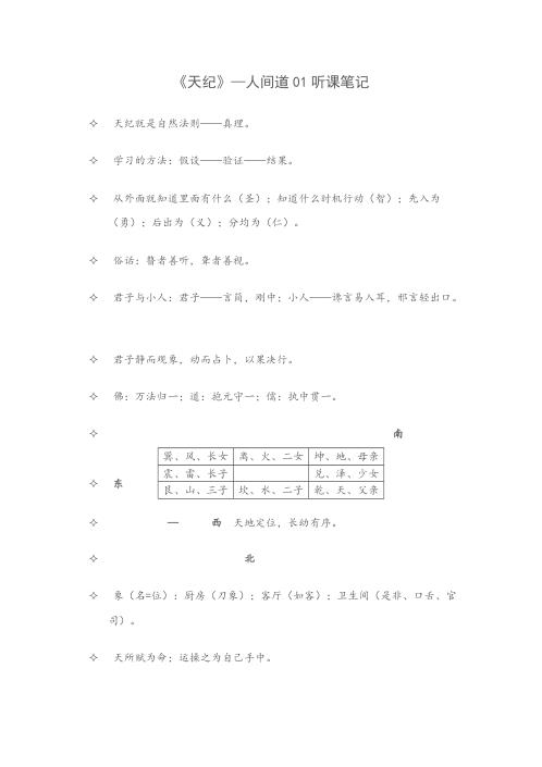 人间道_听课笔记_倪海厦.pdf