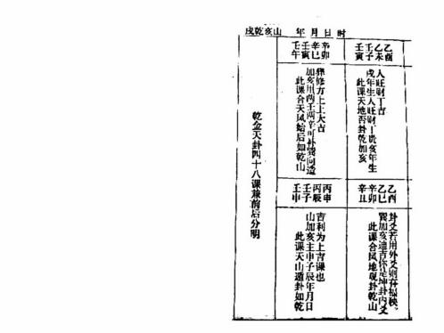 催发吉课四百例.pdf