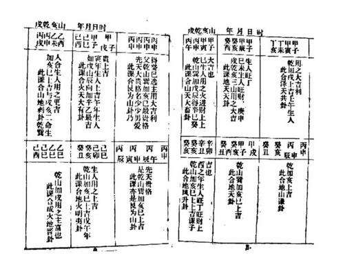 催发吉课四百例.pdf