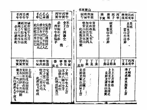 催发吉课四百例.pdf