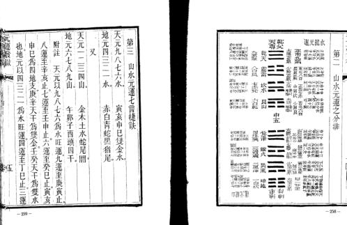 元运发微_古本_元运发微.pdf