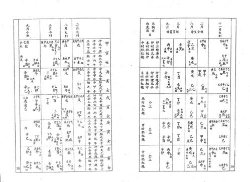 泉州成堂洪先生择日秘本_克择南针.pdf