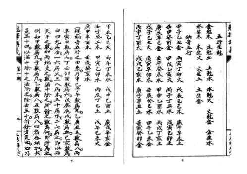 嫁娶_造宅_安葬趋吉避凶必备珍本_克择讲义.pdf