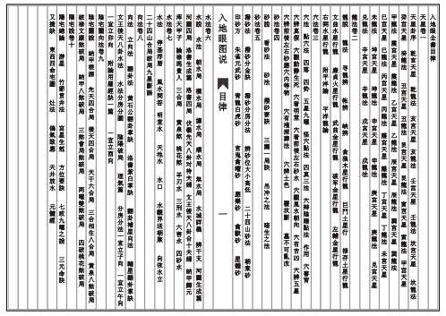 入地眼图说.pdf