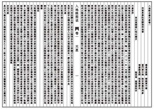 入地眼图说.pdf