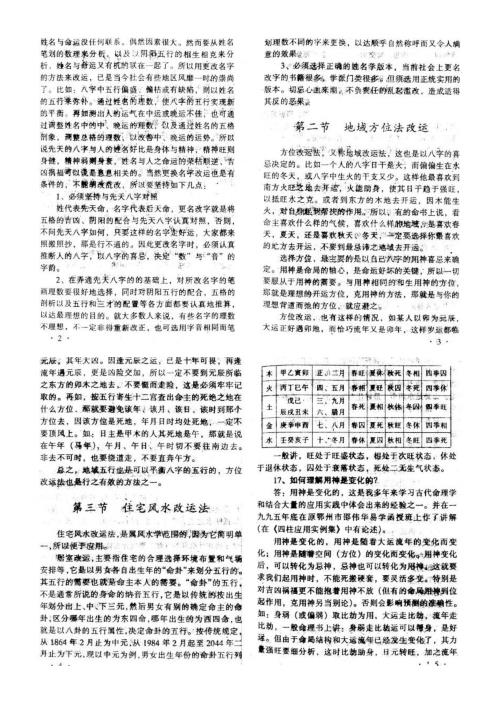 八字命理七杀.pdf