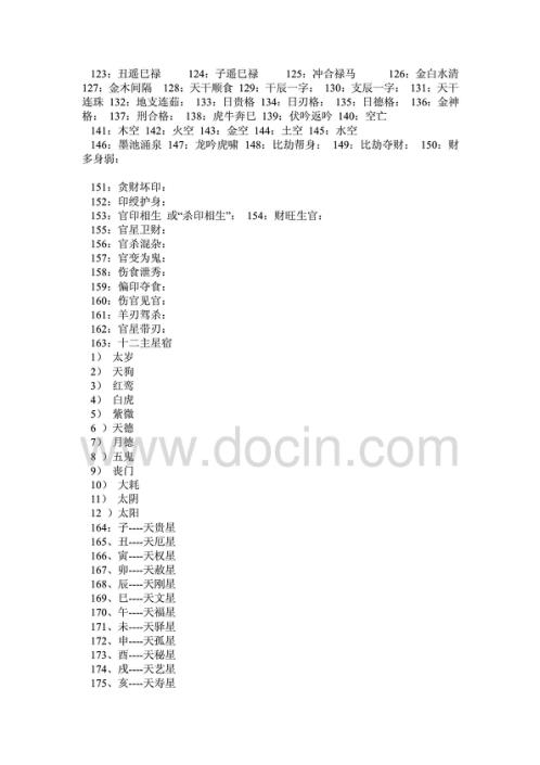 八字命理术语267条汇编.pdf