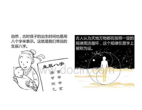 八字命理漫画.pdf