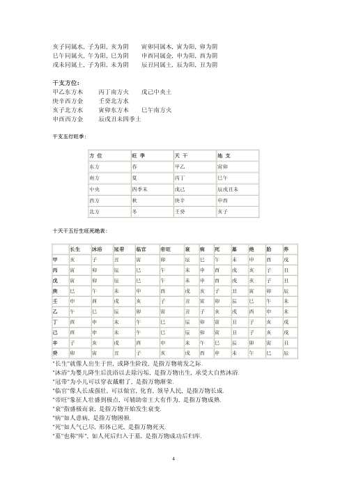 八字基础.pdf