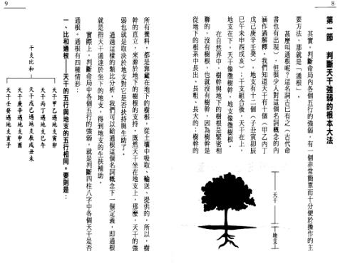 八字征验8讲_戴永长.pdf