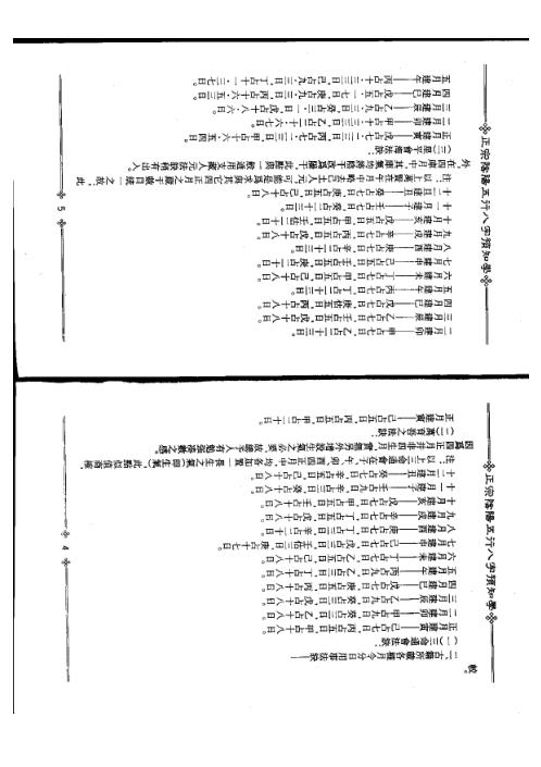 八字预知学_初级教材_吴怀云.pdf