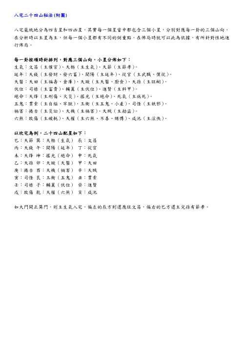 八宅二十四山秘法图.pdf