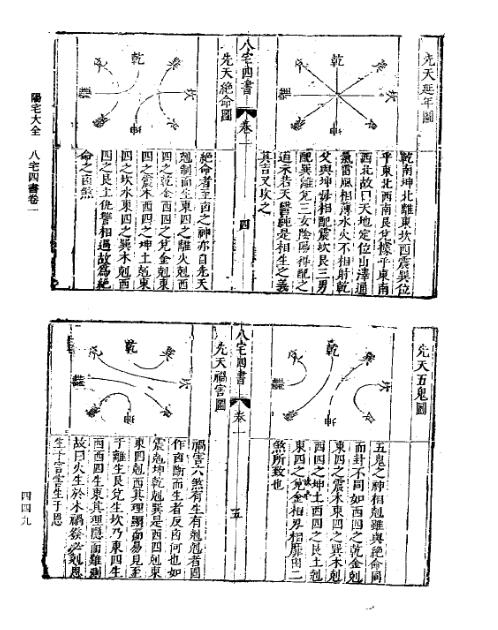 八宅四书.pdf