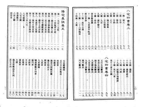 八宅四书全集_附廿四山会解正宗.pdf