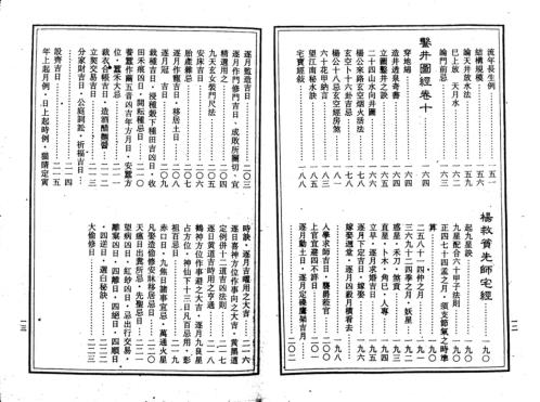 八宅四书全集_附廿四山会解正宗.pdf