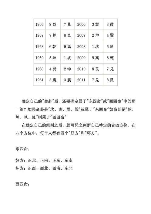 八宅明镜命卦速查表.pdf