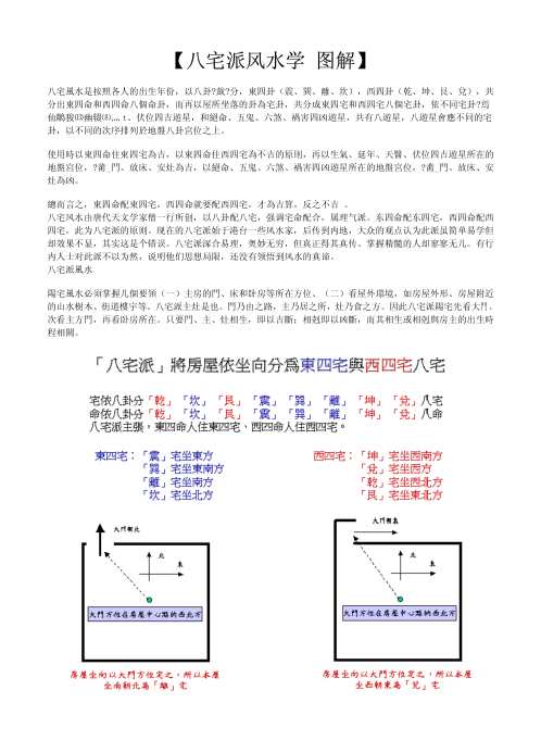 八宅派风水学.pdf