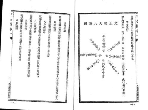 八宅派风水真传秘笈_王公阳宅神断.pdf