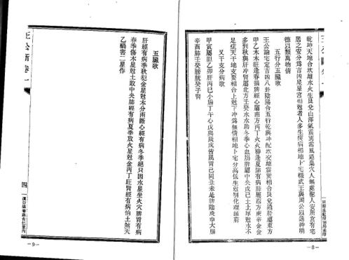 八宅派风水真传秘笈_王公阳宅神断.pdf