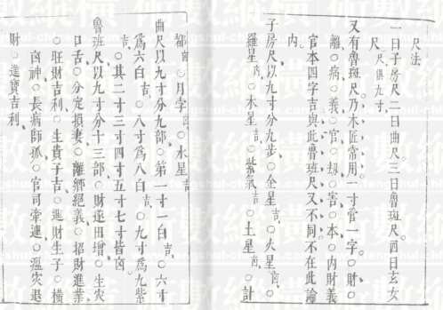 八宅造福周书_二.pdf