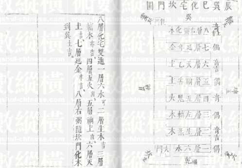 八宅造福周书_四.pdf