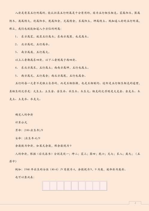 八宅风水学之入门简述.pdf