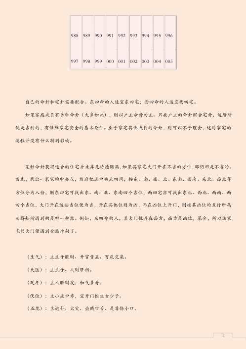 八宅风水学之入门简述.pdf