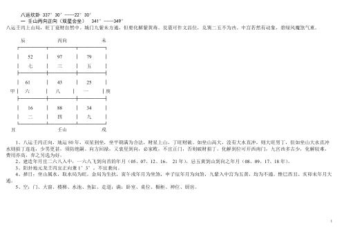 八运宅运图解.pdf