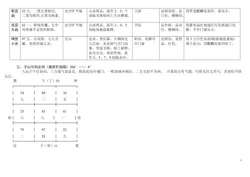 八运宅运图解.pdf