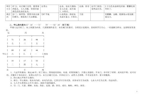 八运宅运图解_震卦六局.pdf