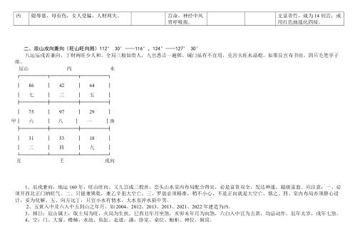 八运宅运图解_巽卦六局.pdf