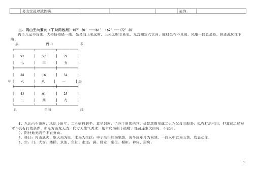 八运宅运图解_离卦六局.pdf