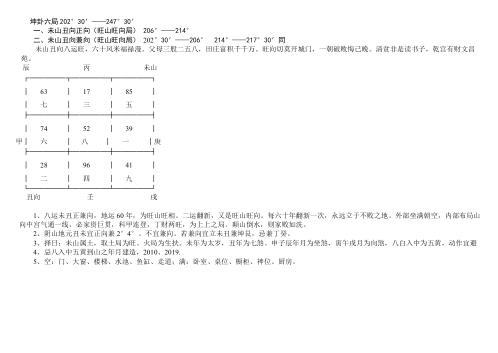 八运宅运图解_坤卦六局.pdf