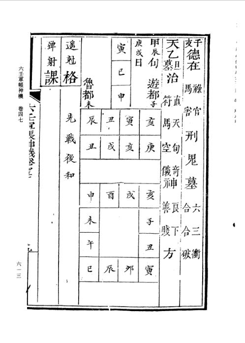 六壬神机_卷35至卷48.pdf