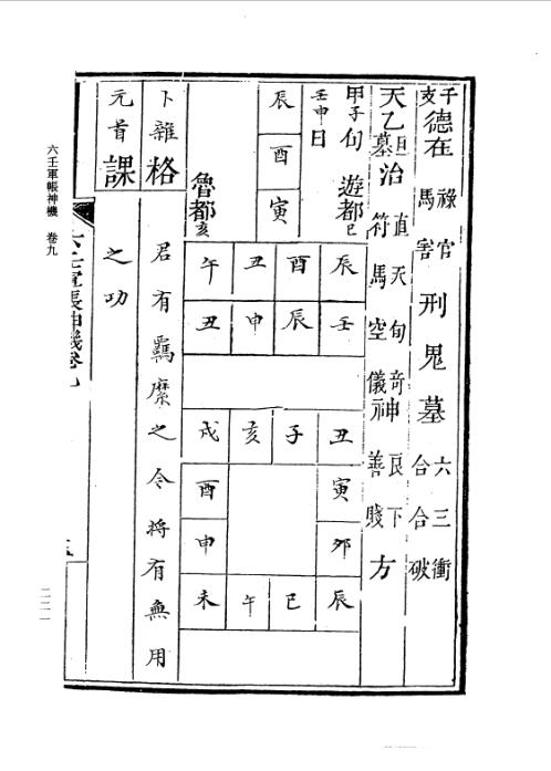 六壬神机_卷5至卷19.pdf