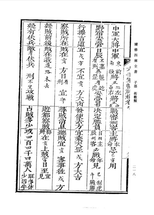 六壬军帐神机_卷05-卷19_古本.pdf